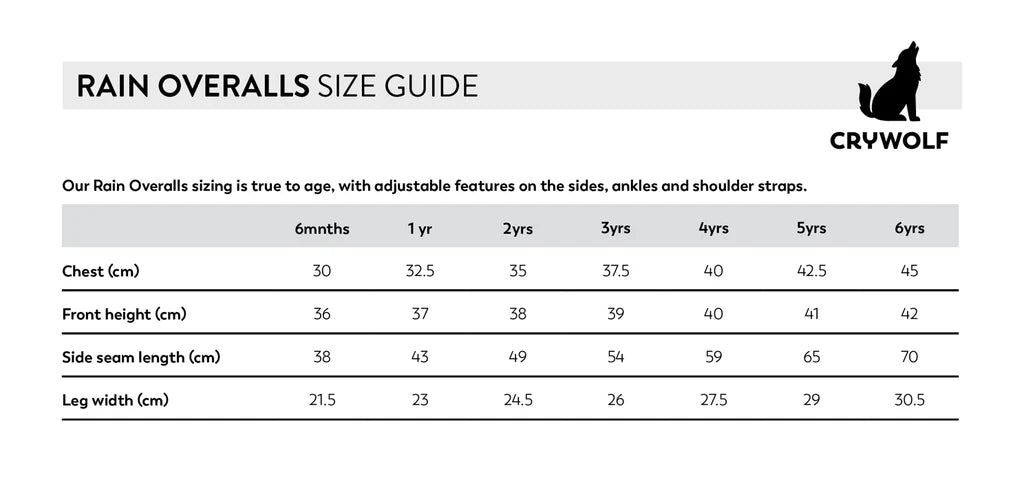 Crywolf Rain Overalls Wild Rose