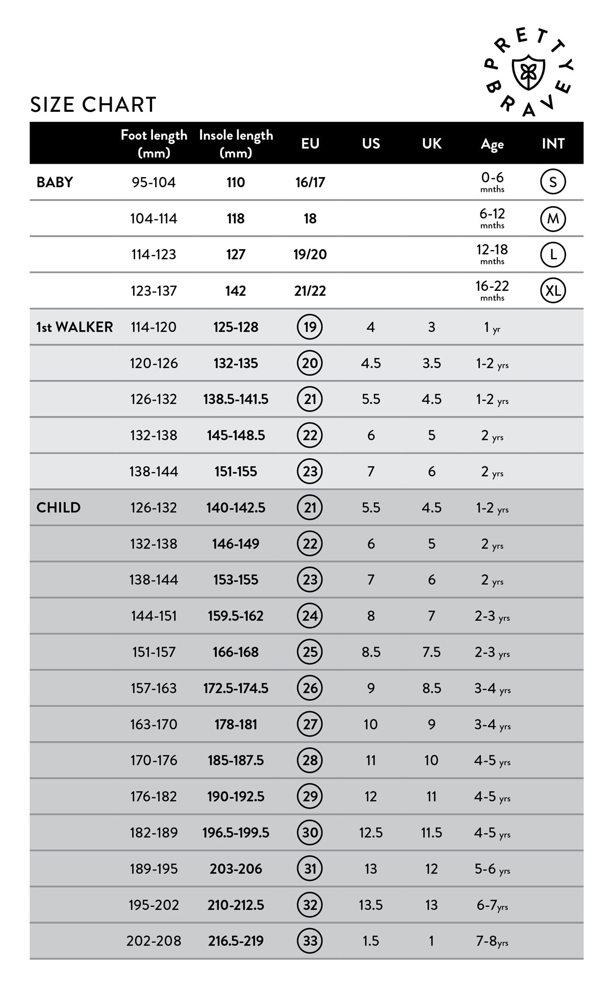 Pretty Brave Baby Electric Enchanted