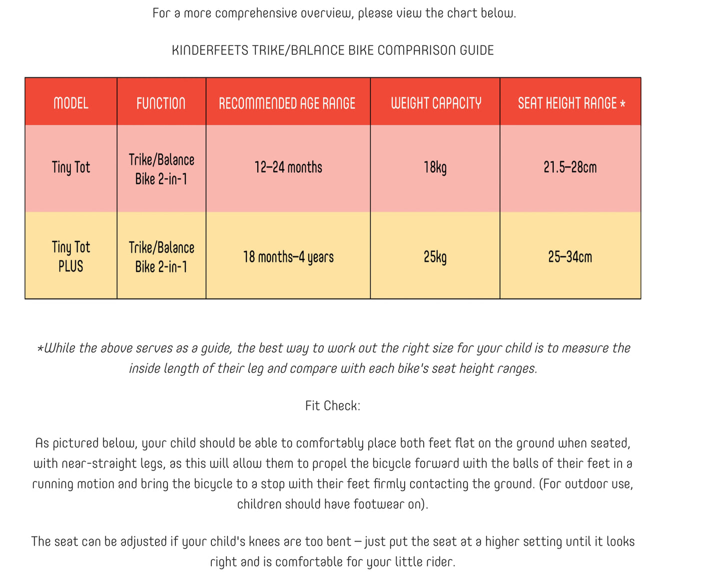 Kinderfeets Tiny Tot  - Balance Trike/Bike