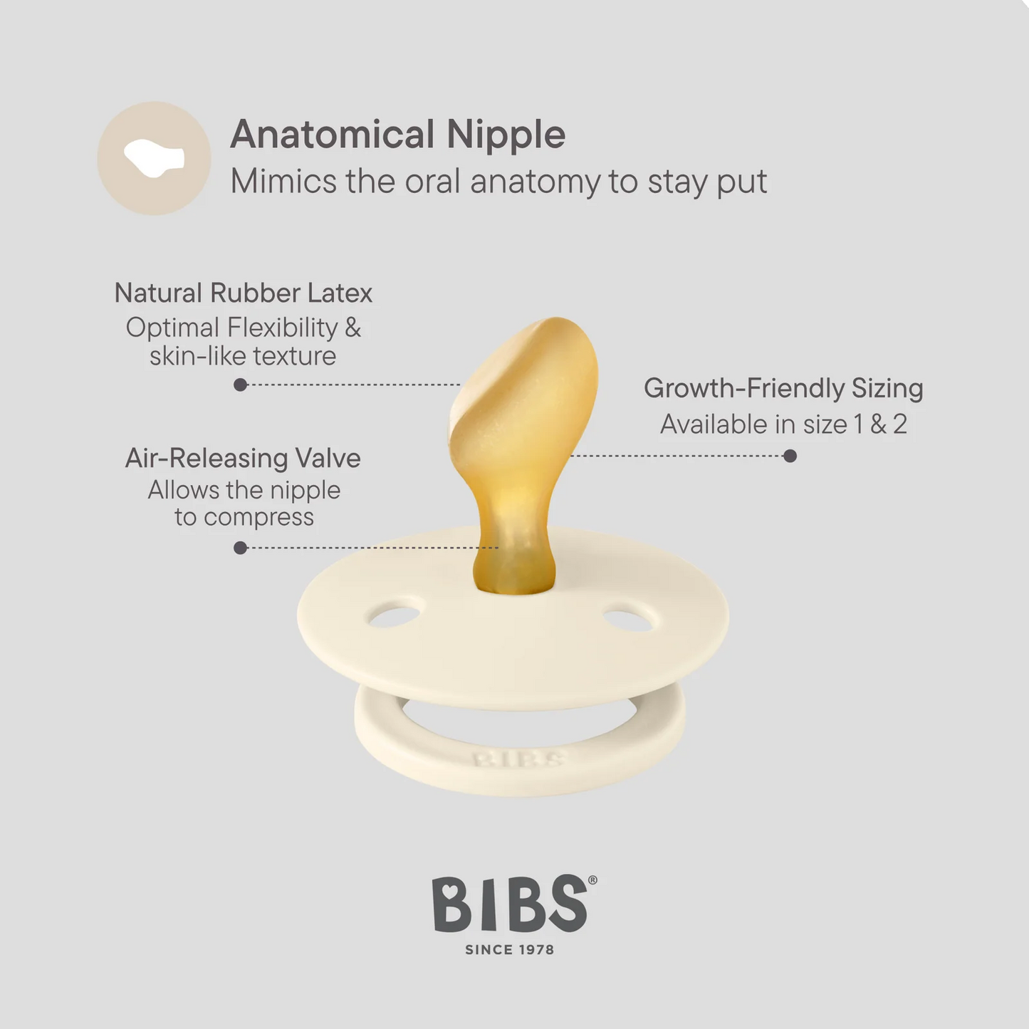 BIBS Dummies Try It Collection - Size 1 Round, Anatomical and Symmetrical