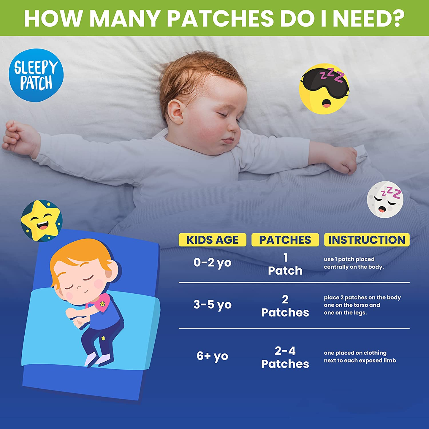 Sleepy Patch -  Sleep Promoting Stickers