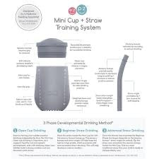 EzPz Mini Cup + Straw Training Set  Pewter